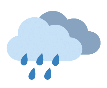 Eau de pluie